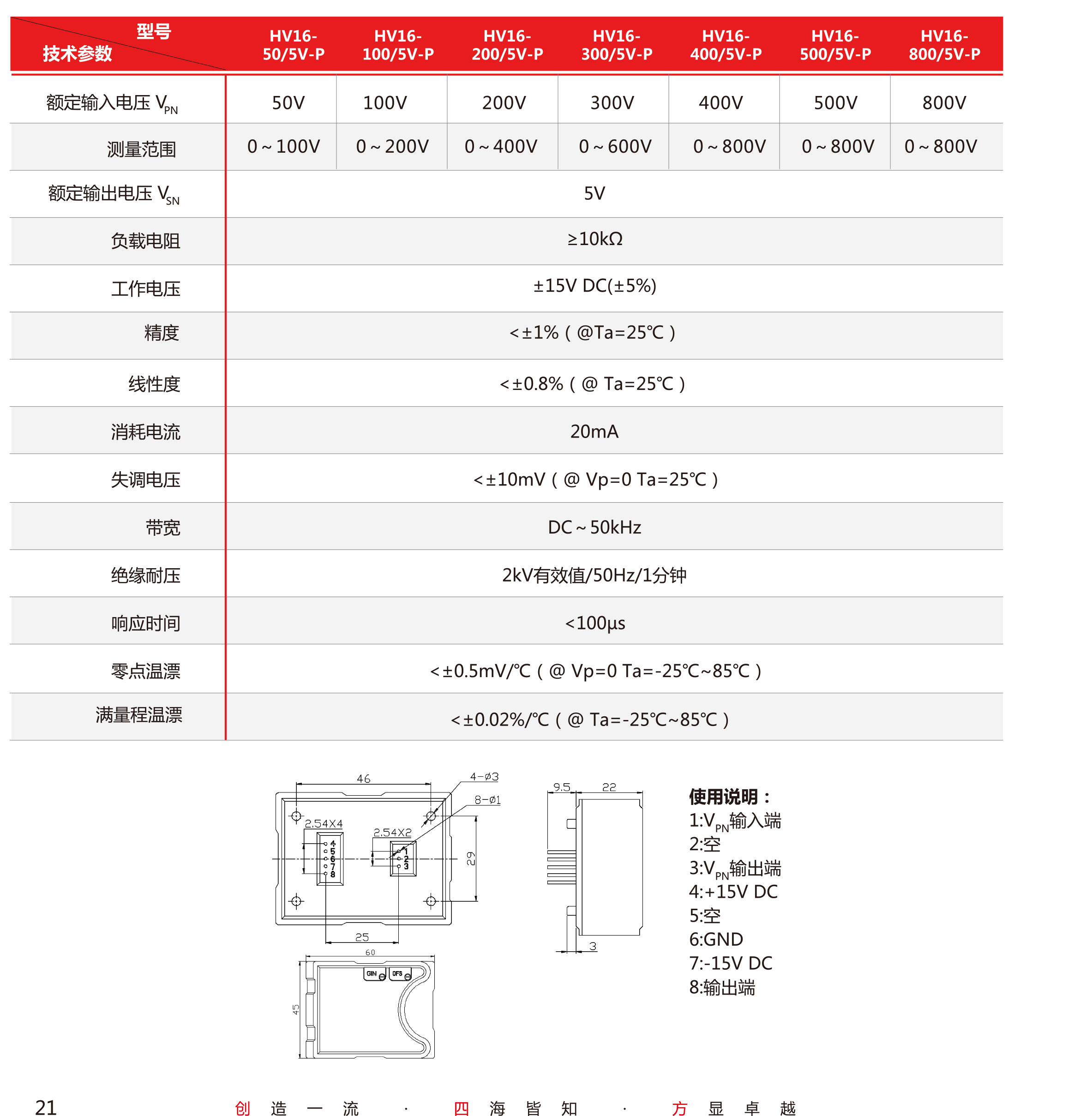 5傳感器-V5-2019-北京-單頁(yè)-22.jpg