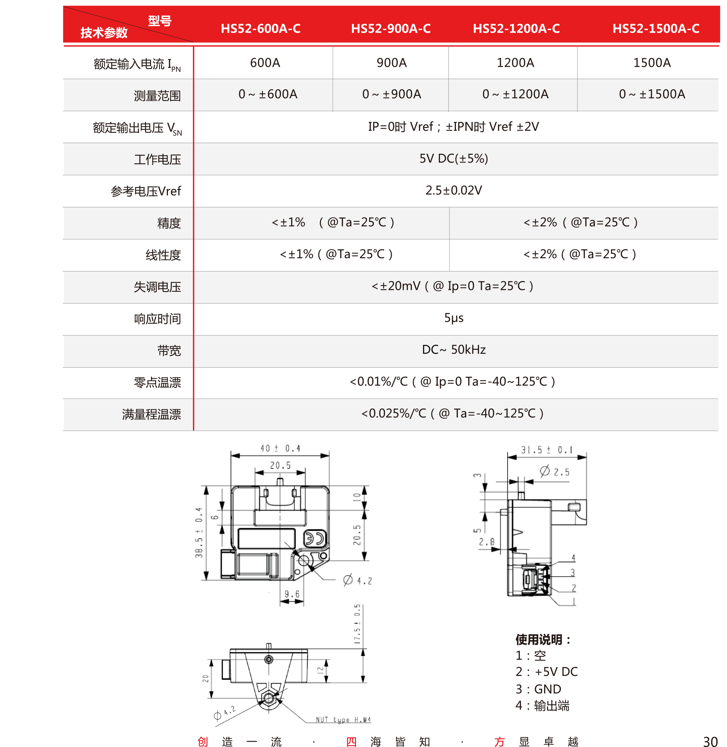 5傳感器-V5-2019-北京-單頁(yè)-31.png